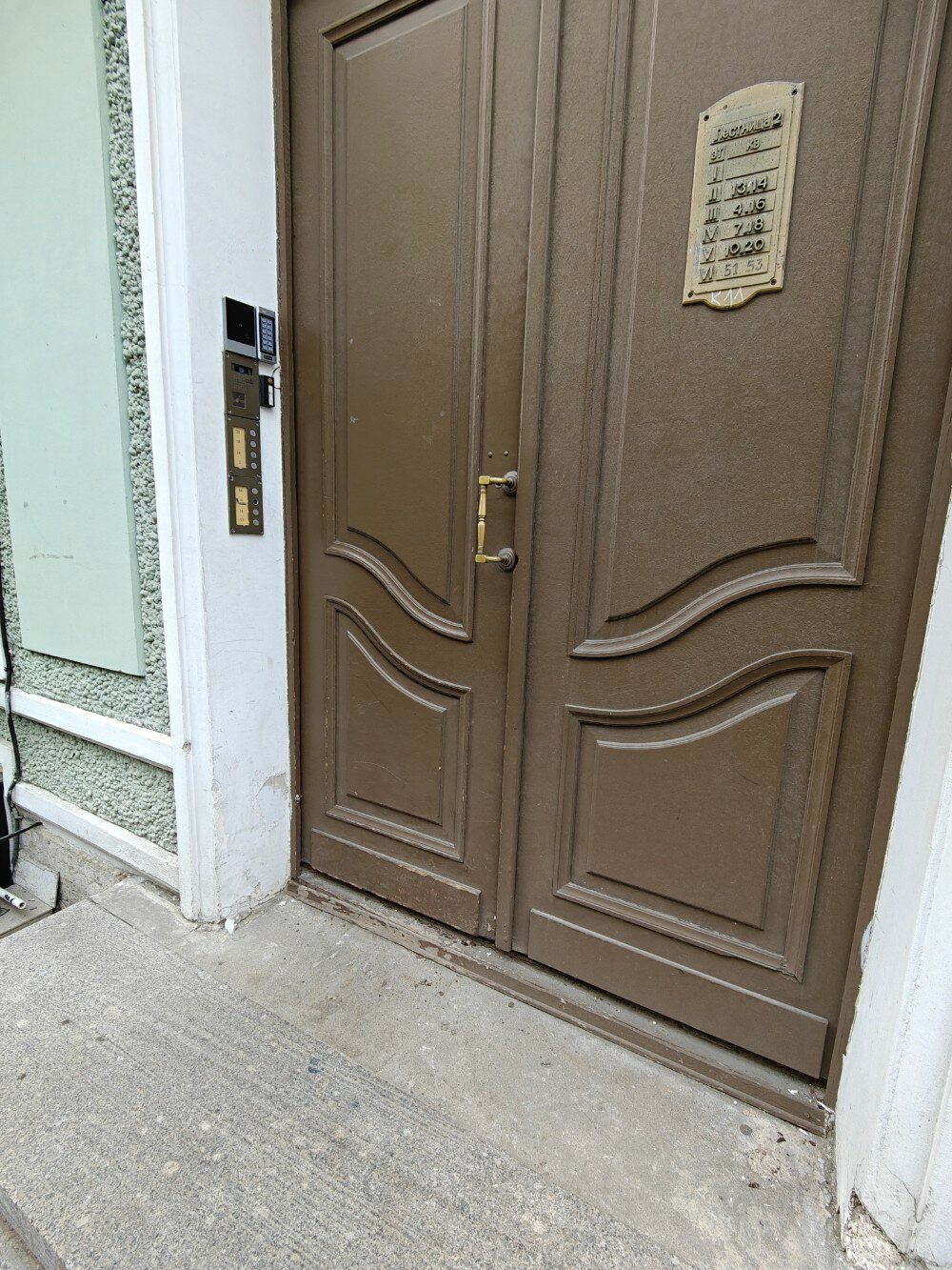 Фото Аничков пансион