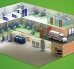 Bies Tıbbi Mühendislik San (İstanbul, Ümraniye, Necip Fazıl Blv., 95), medical equipment