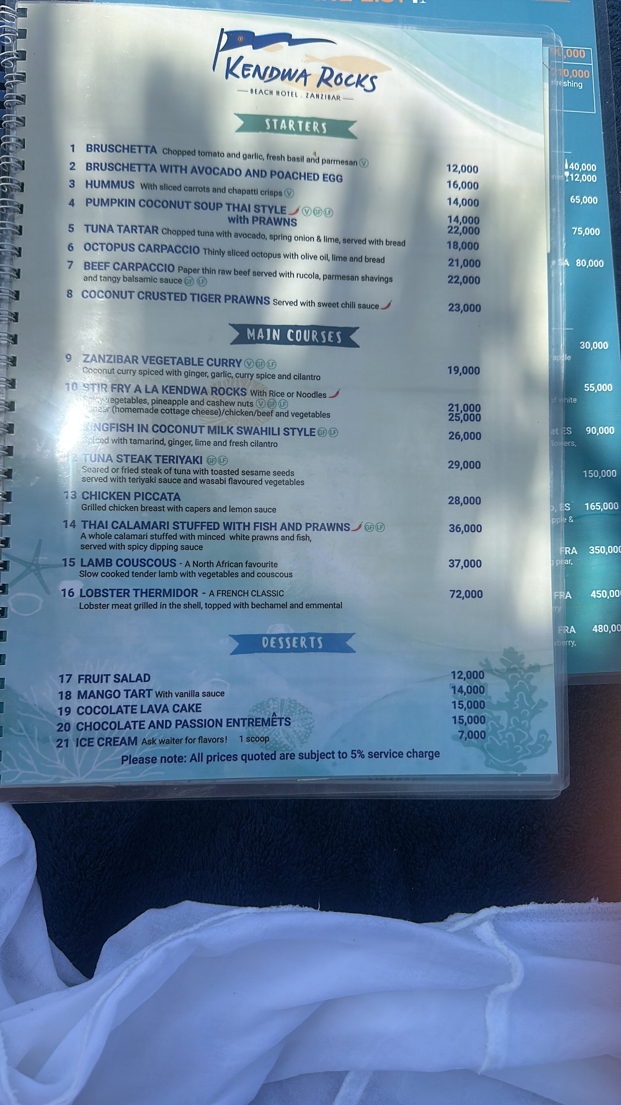 Фото Kendwa Rocks Beach Hotel