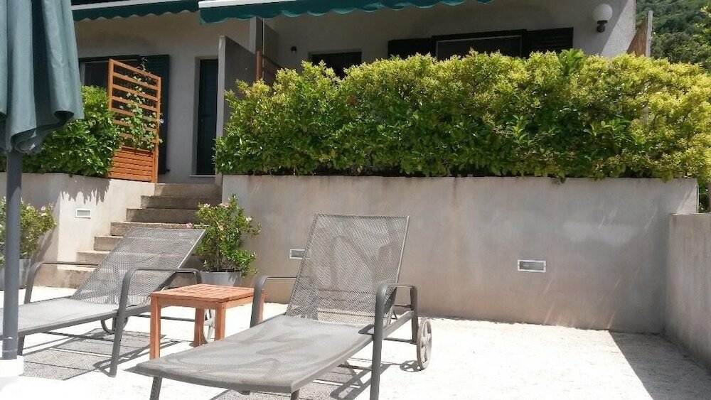 Фото Horizont - 150 m From Pebble Beach - A2-mario