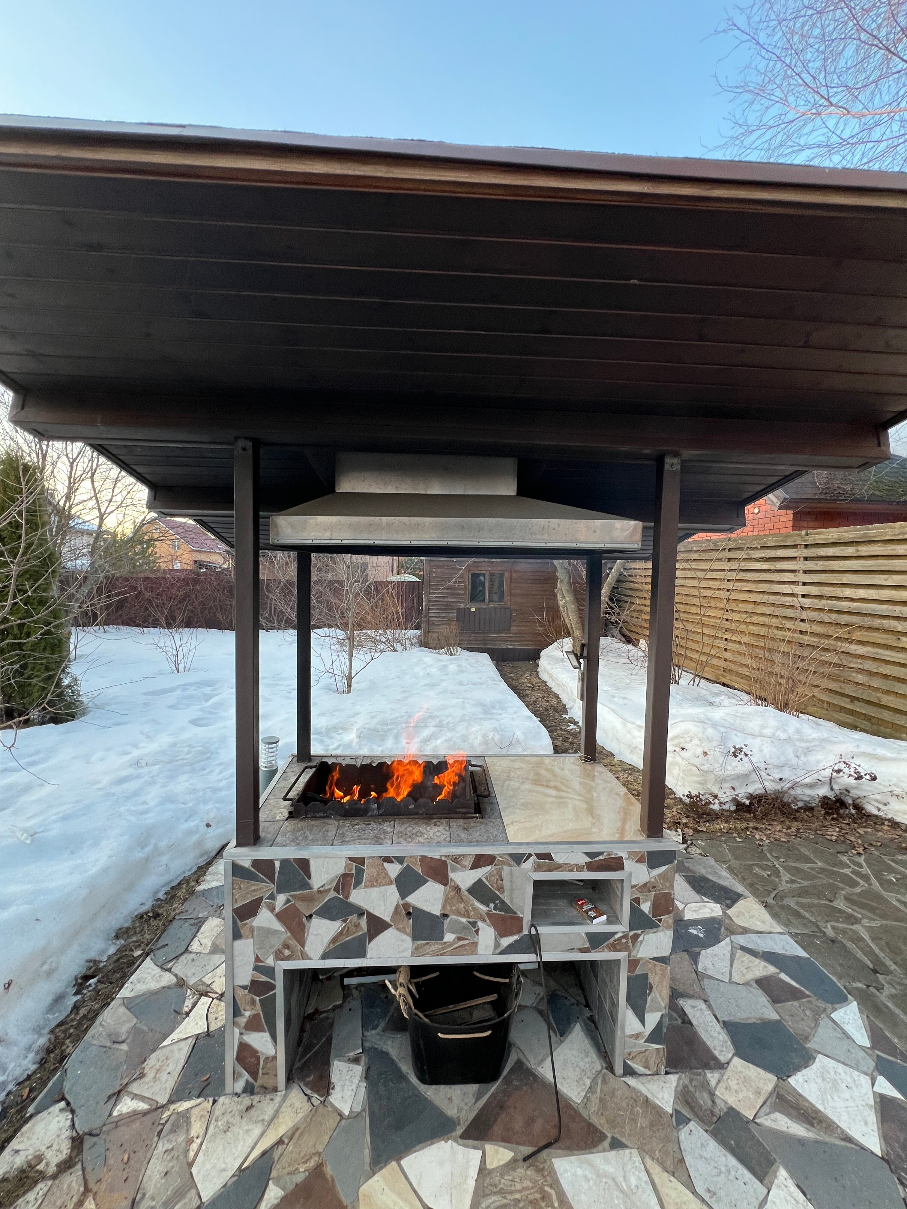 Фото Озеро 360