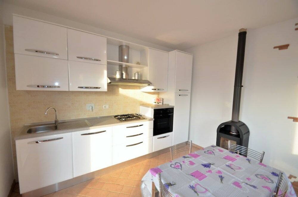 Фото Villetta Zuccale