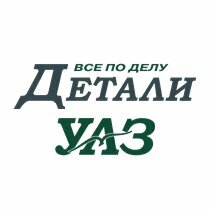 Детали УАЗ