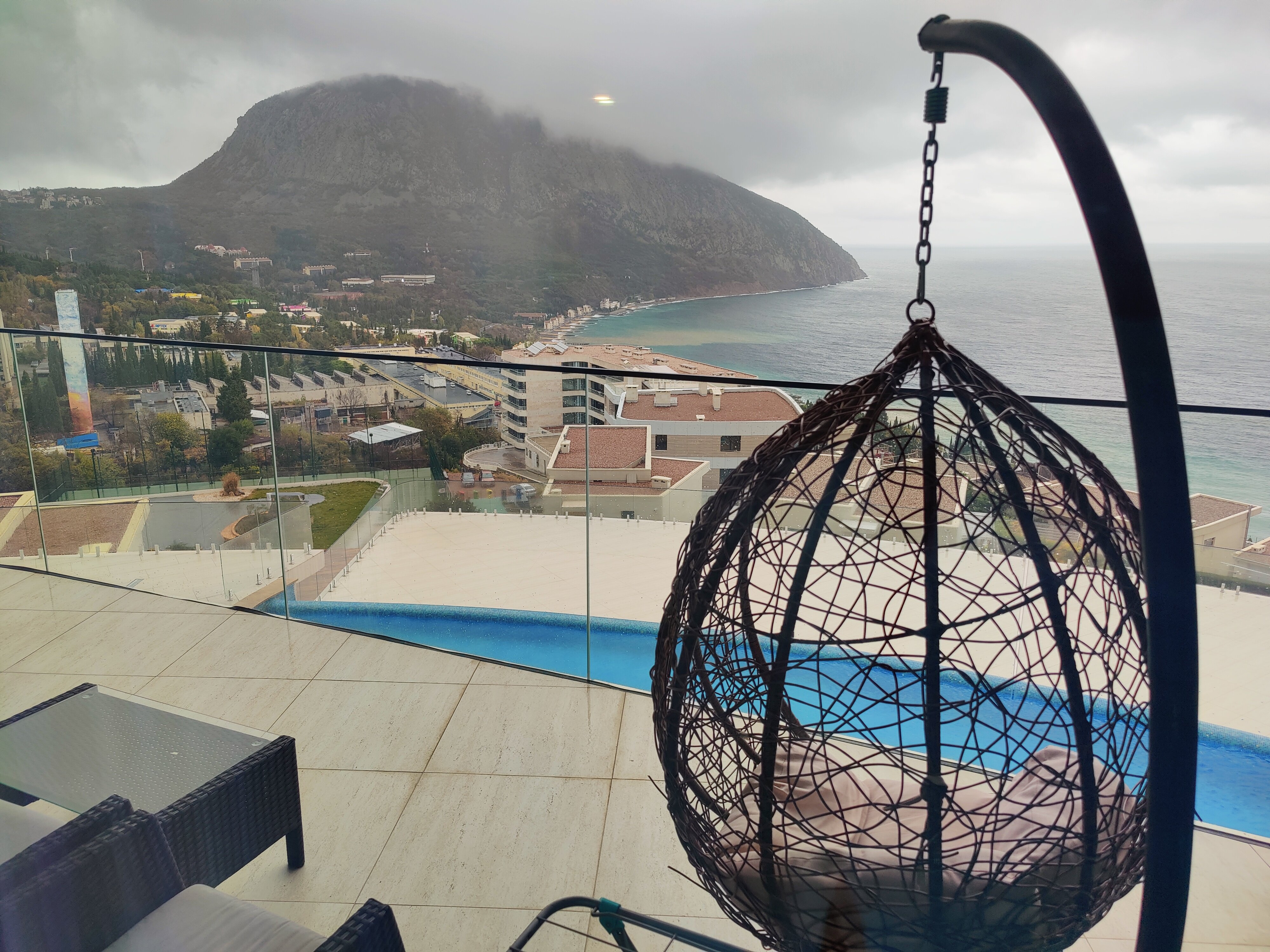 Фото Гурзуф Ривьера