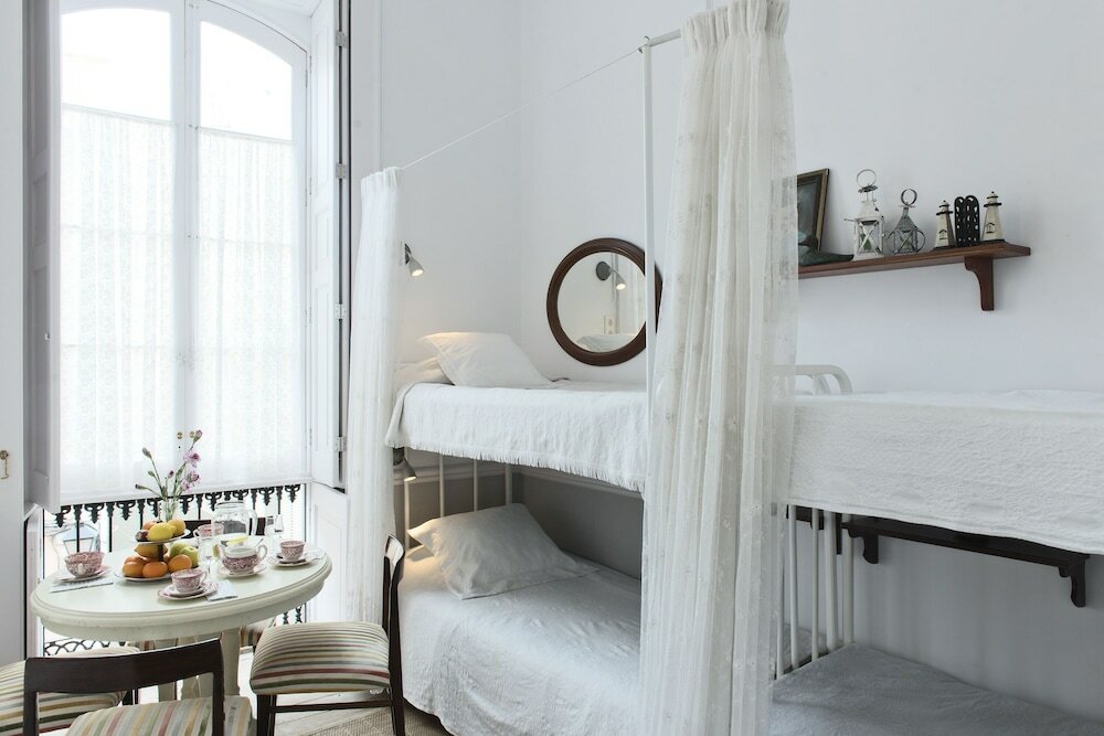 Фото Old Chocolate Factory+