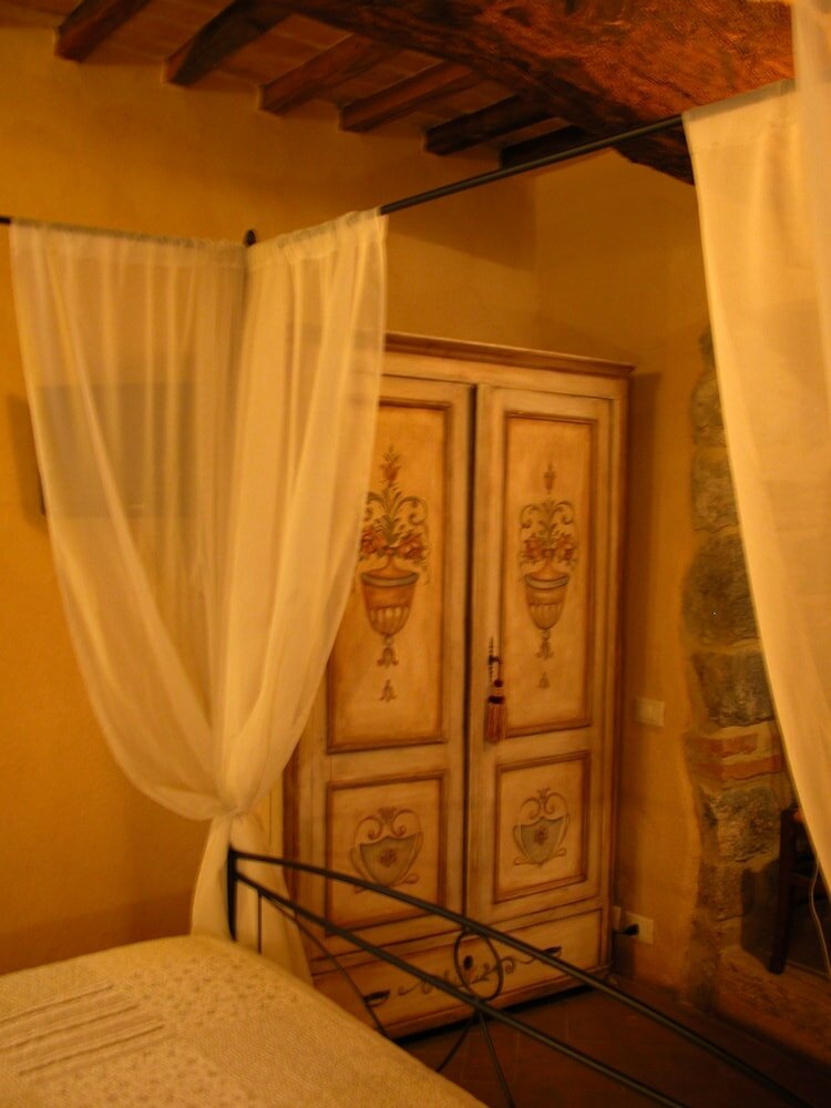 Фото Antica Dimora