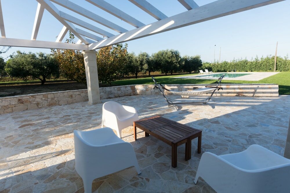 Фото Villa Oriana