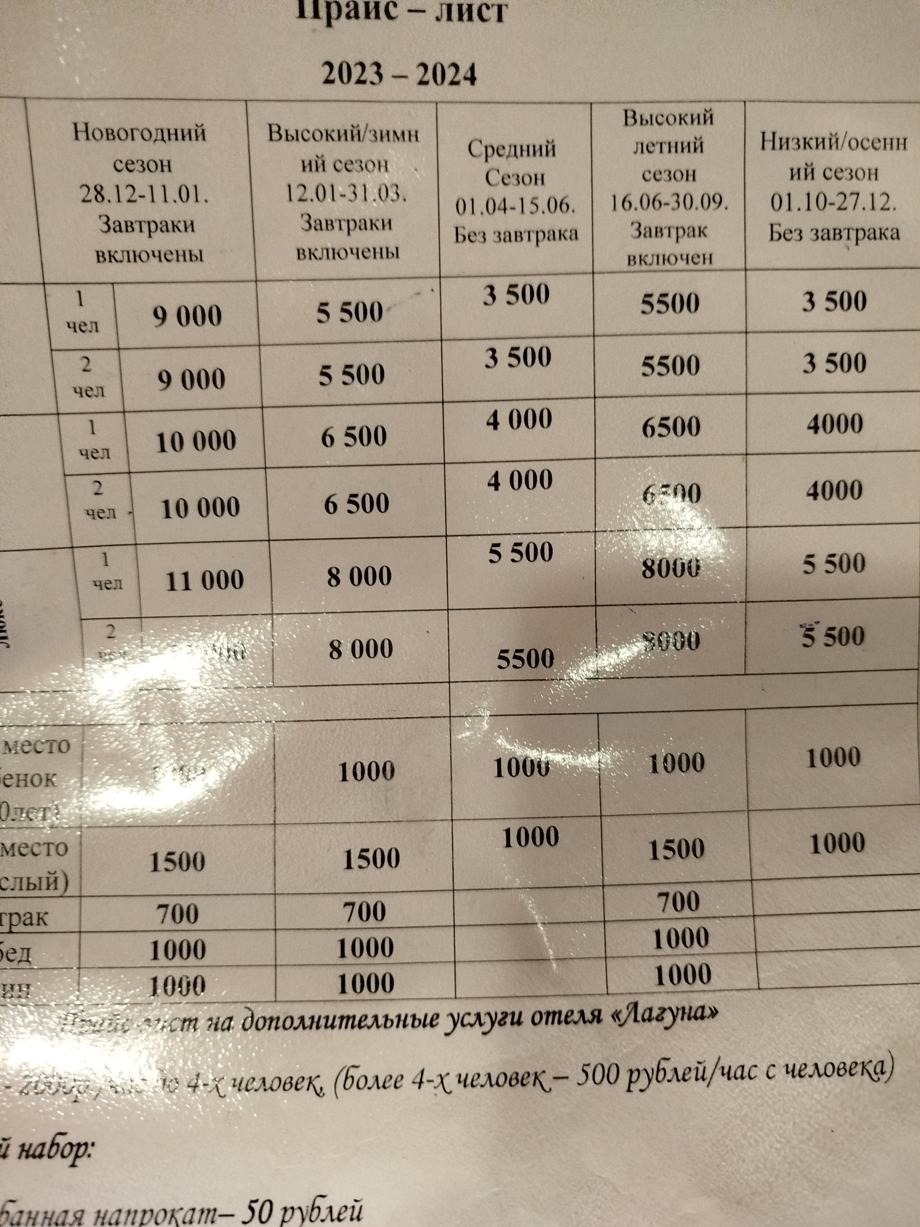 Фото Лагуна