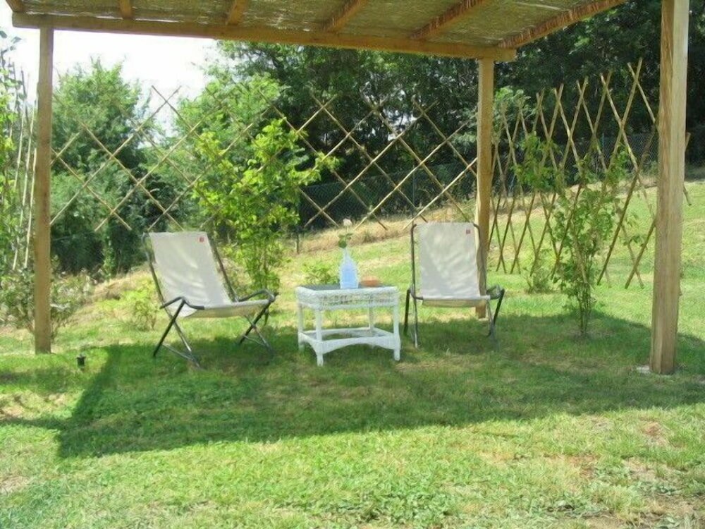 Фото Villa Cristiana