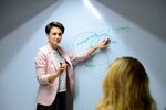 Iicm International Institute of Coach-Management (Krepostnoy Lane, 133), training