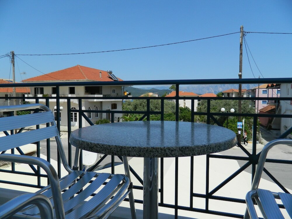 Фото Hotel Eleana