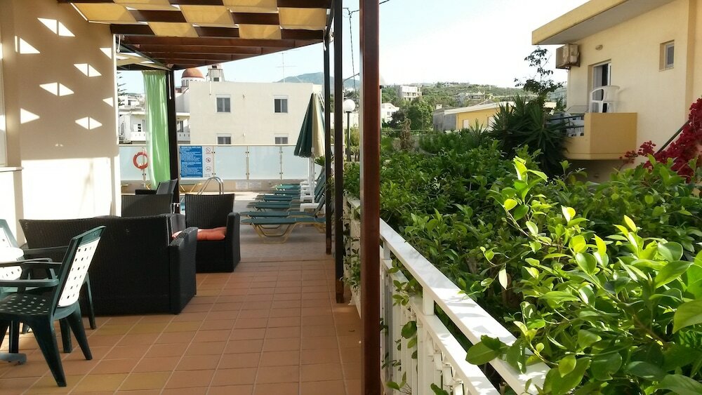 Фото Zannis Hotel