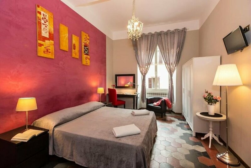 Claudia House Roma Termini