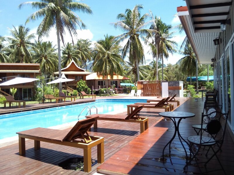 Гостиница The Ford Sunset Beach Resort