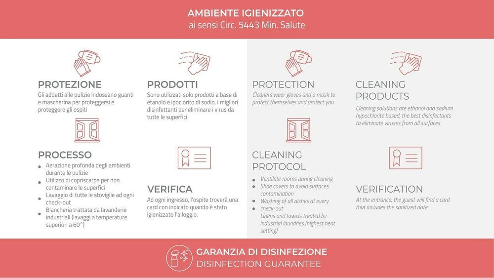 Фото Italianway - Mercato 18