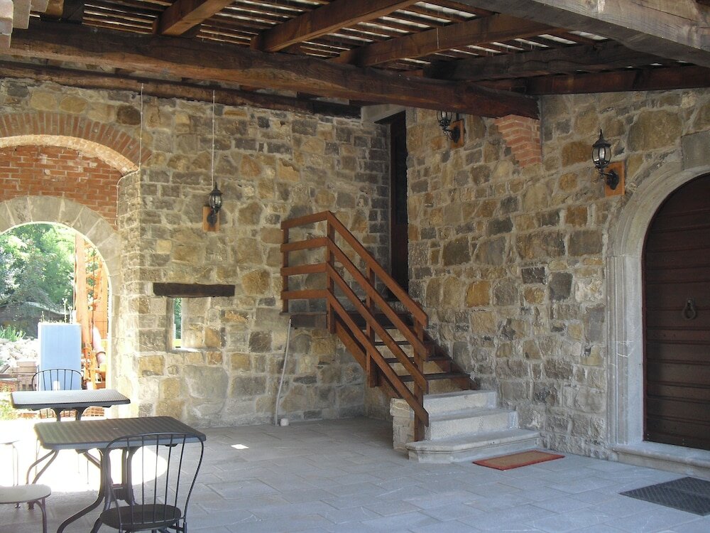 Фото Castello di Ahrensperg