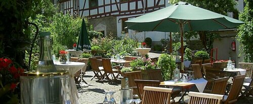 Гостиница Hotel Landgasthof Zum Weissen Schwanen