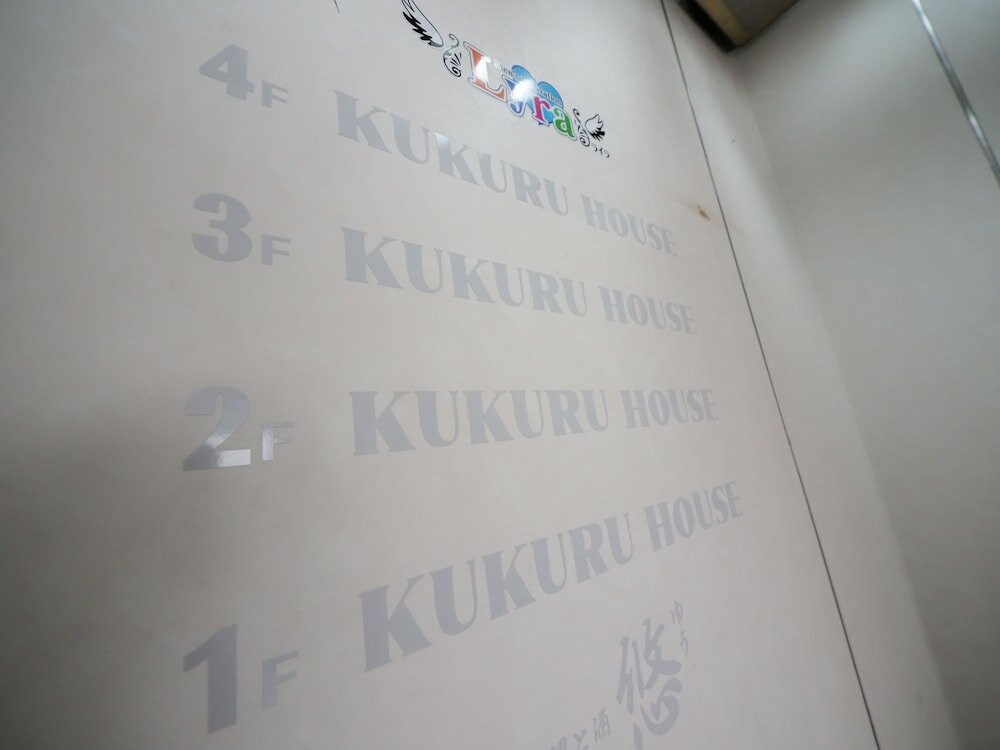 Фото Kukuru House