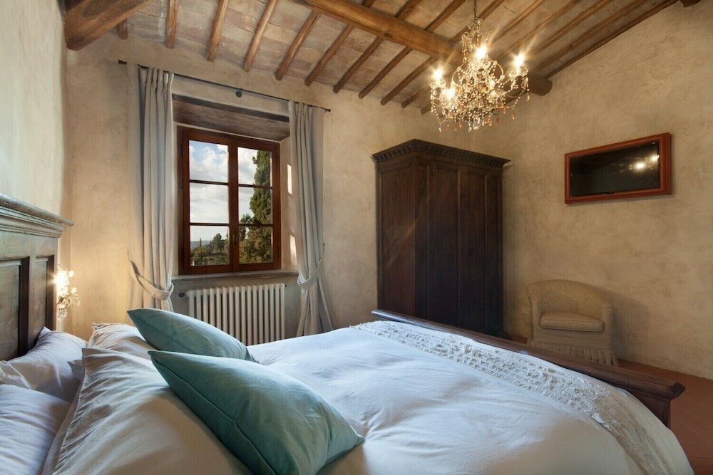 Фото Villa Greta