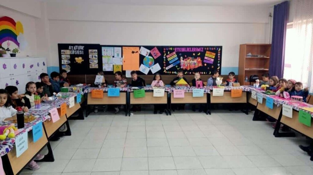 Primary school National Education Foundation Primary School, Yozgat, photo