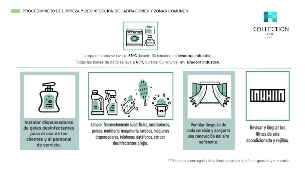 Фото Collection Bed & Breakfast, Centro Alicante i Cocina & Terraza - Jardín