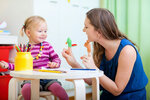 Kiddo Dil, Konuşma Ve Gelişim (Izmir, Karsiyaka District, Yali Neighborhood, 6470/1st Street, 3A), speech therapists