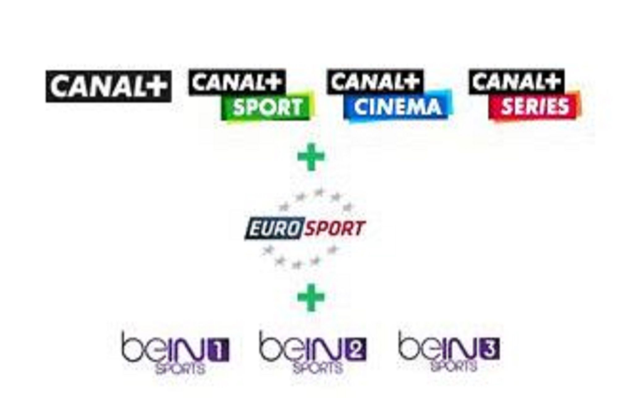 Фото The Originals City, Hôtel Rive Droite, Albi