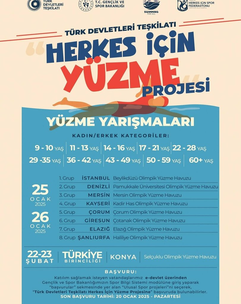 Government ministries, services Genclik ve Spor Il Mudurlugu, Serdivan, photo