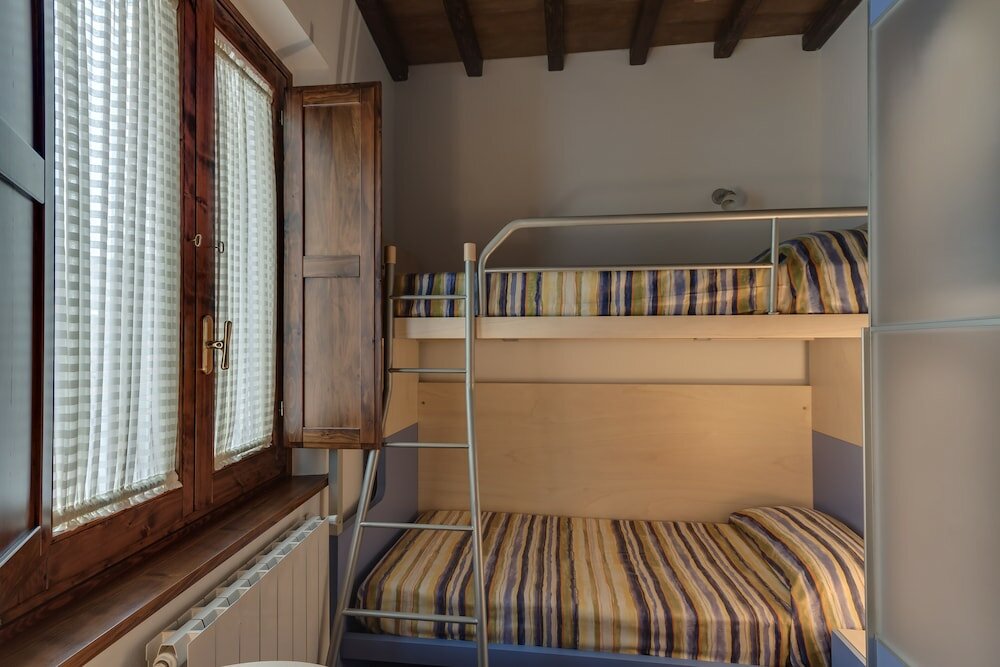 Фото Firenze La Loggia