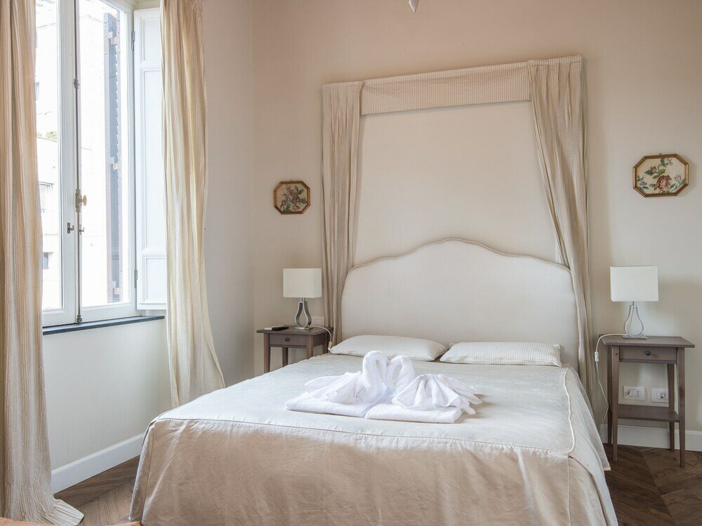 Фото Rsh Fori Imperiali Breathtaking View