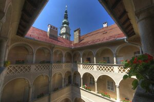 Гостиница Hotel Sandwirth