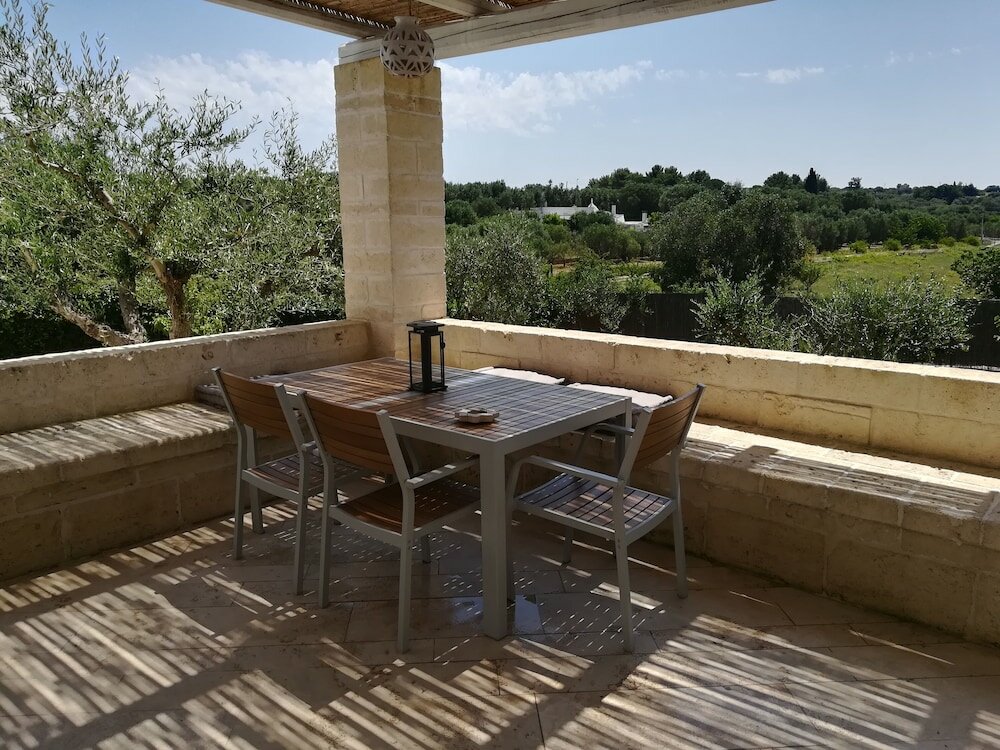 Фото Dimora il Mandorlo