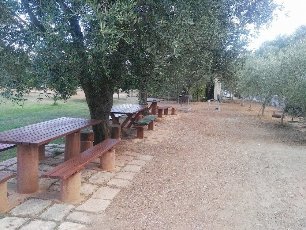 Фото Parco Monsignore