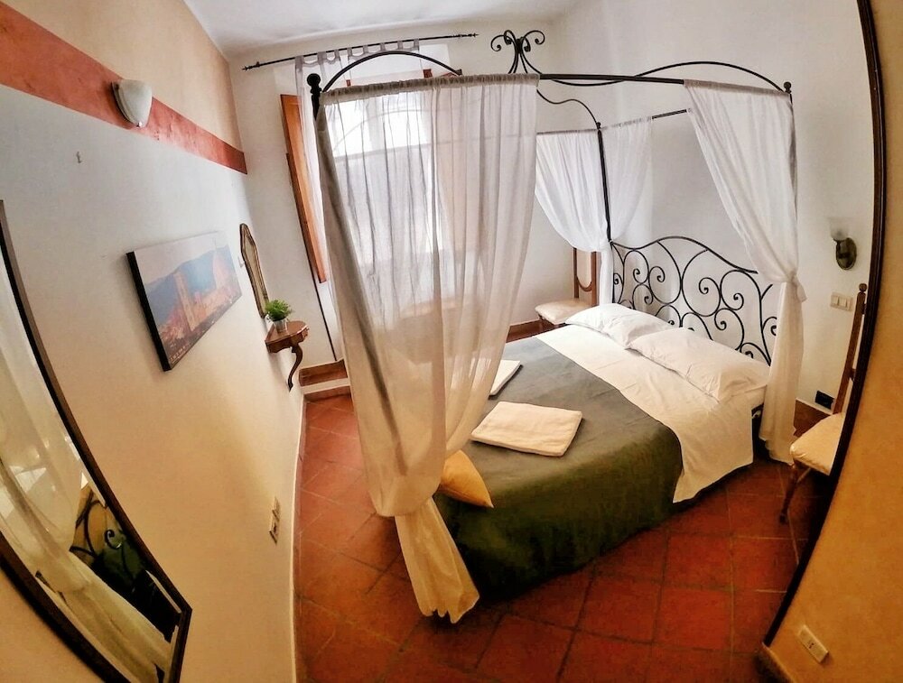 Фото Holiday Rooms Florence