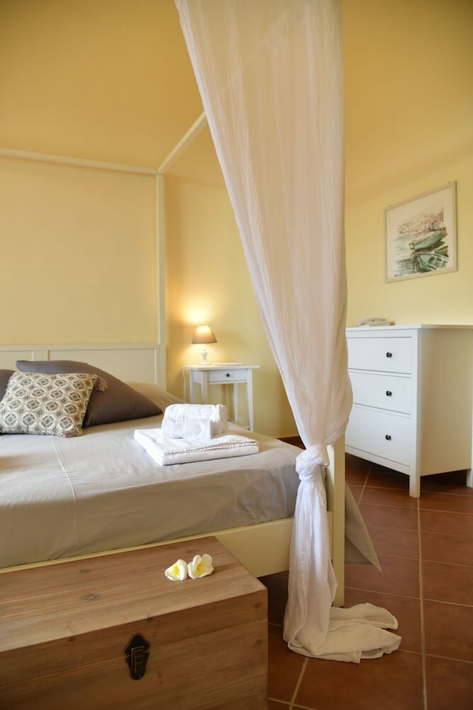 Фото Giardino Arancio