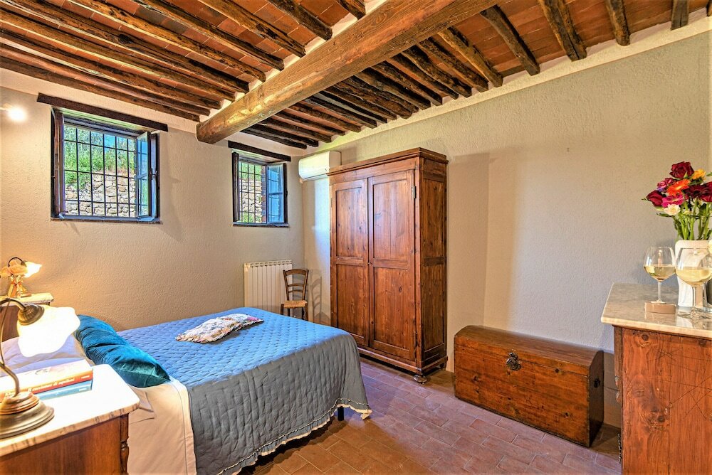 Фото Chianti View