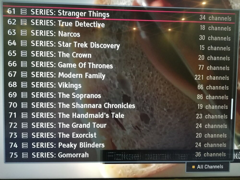 Фото Magnet Apartment