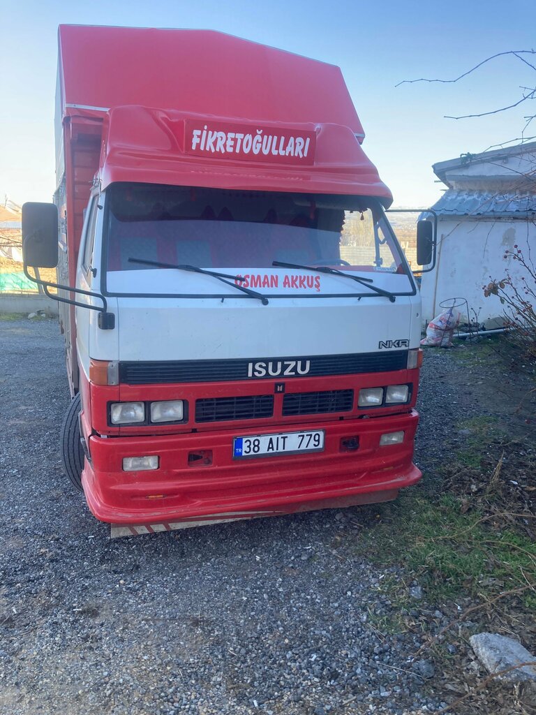 Intensive animal farming Fikretogullari Agriculture and Livestock, Kayseri, photo