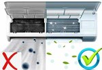 Sys Teknik Servis (İstanbul, Sultanbeyli, Fatih Mah., Gerdan Sok., 2A), reparación de sistemas de climatización