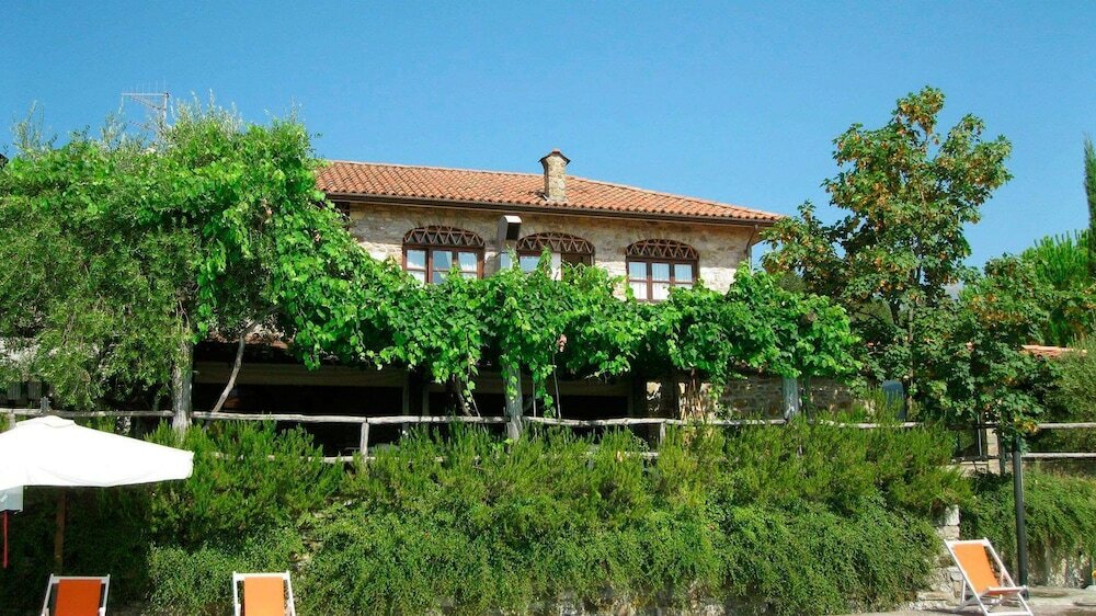 Фото Fattoria Giunasco