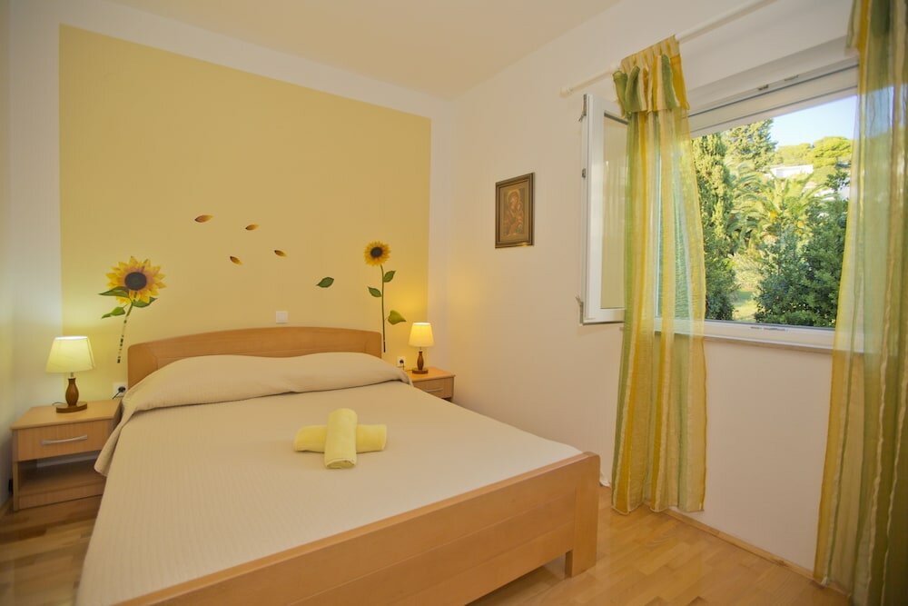 Фото Villa Malisko