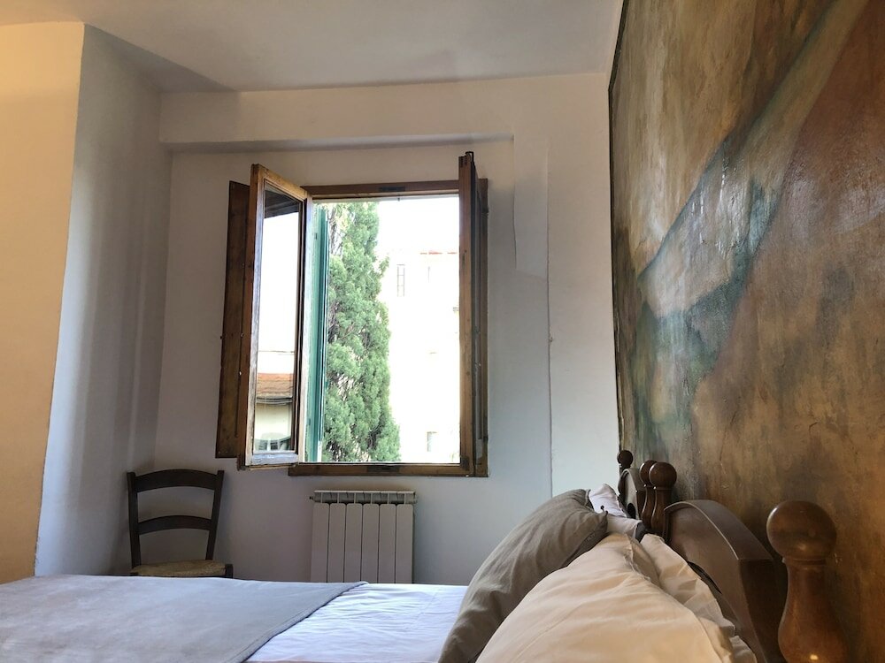 Фото San Gallo 19