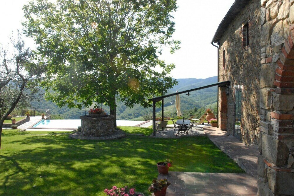 Фото Under the Chianti Sun