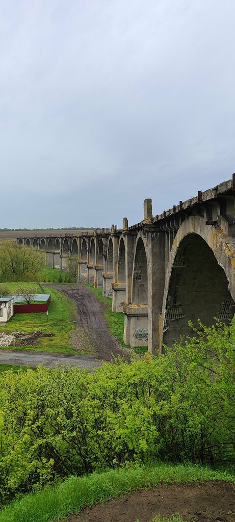 Достопримечательность Мокринский железнодорожный мост, Чувашская Республика, фото