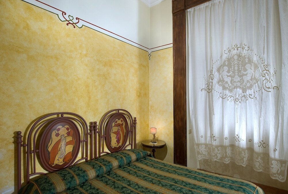 Фото Chiaja Hotel de Charme