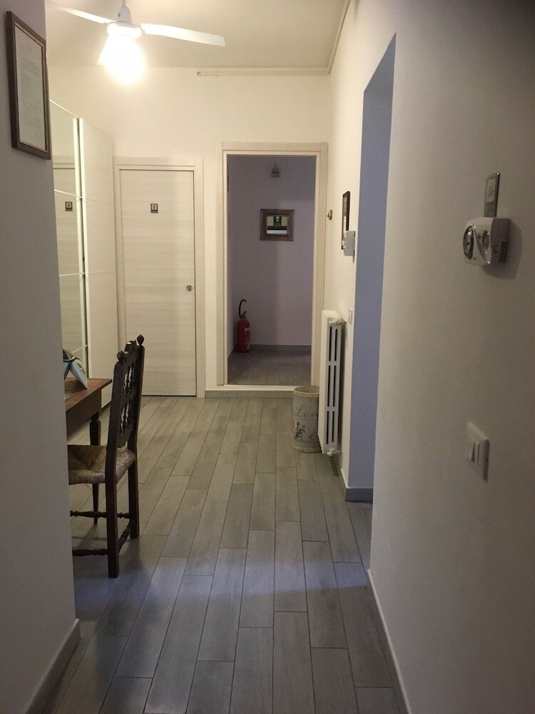 Фото Nonna Lina Rooms