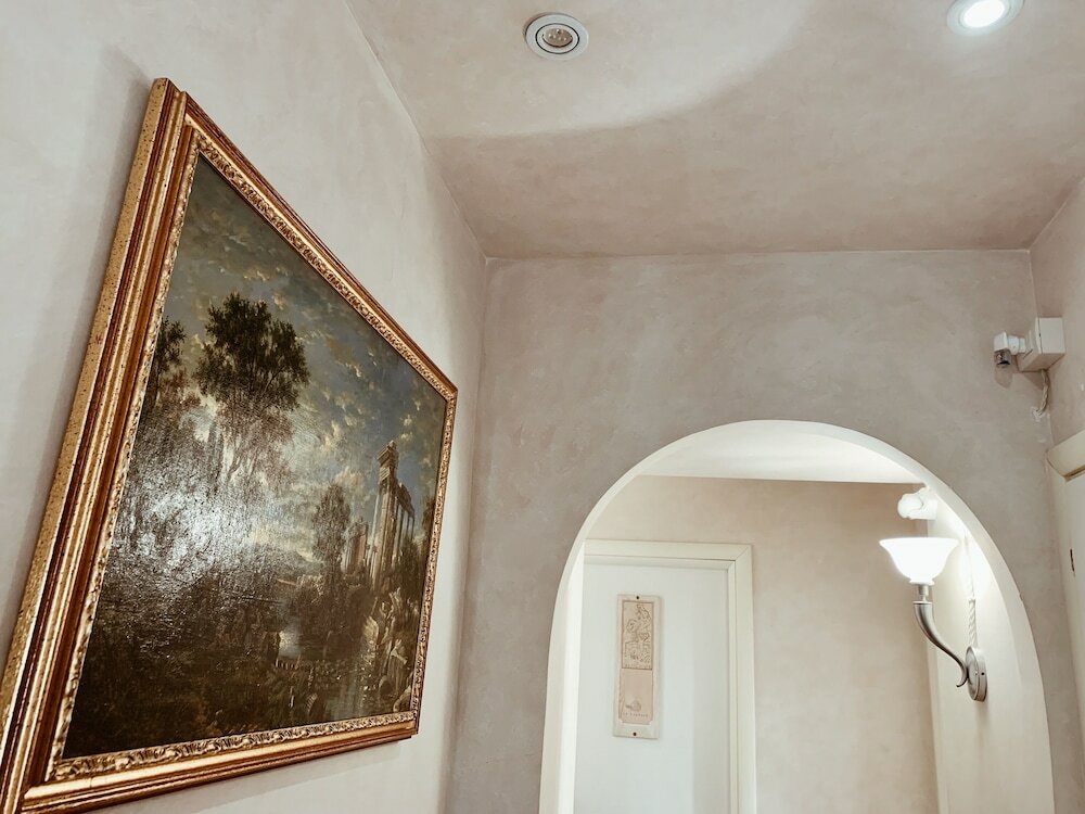 Фото Residenza Sciarra