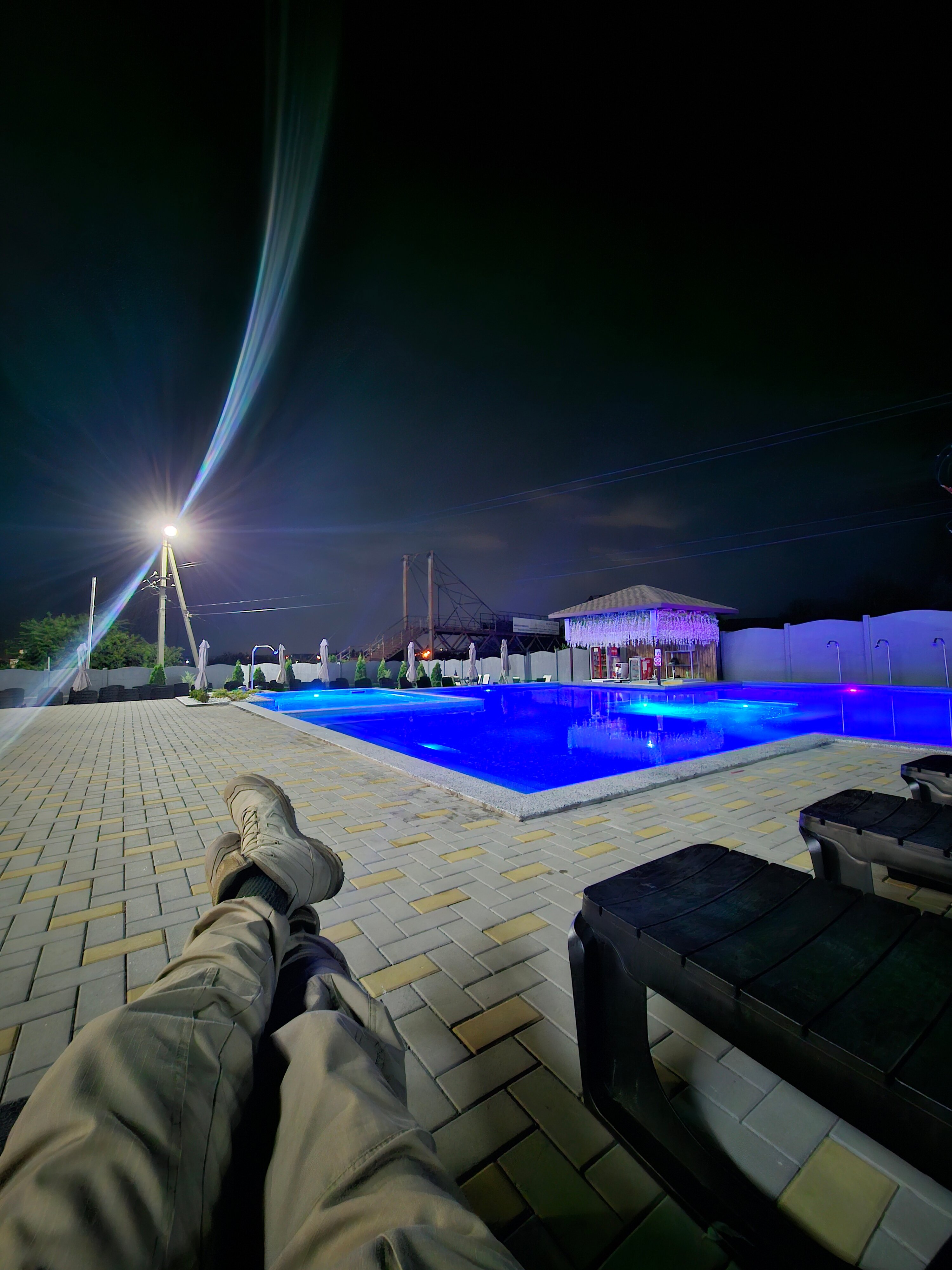 Фото Панорама