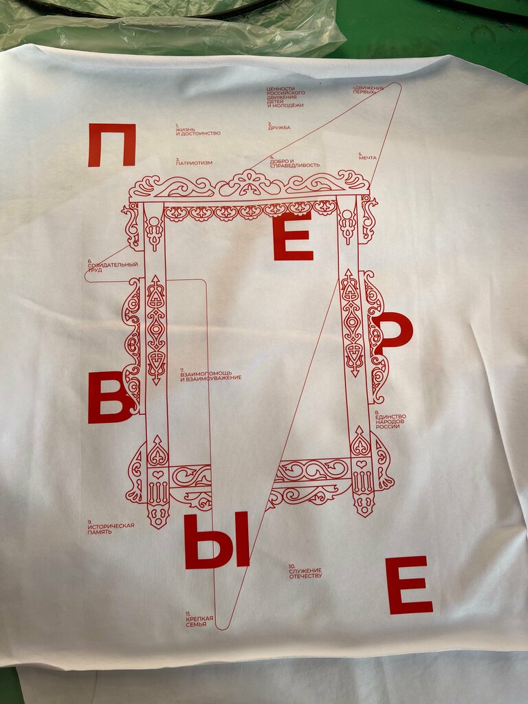 Printing on t-shirts Dtf печать, Ivanovo, photo