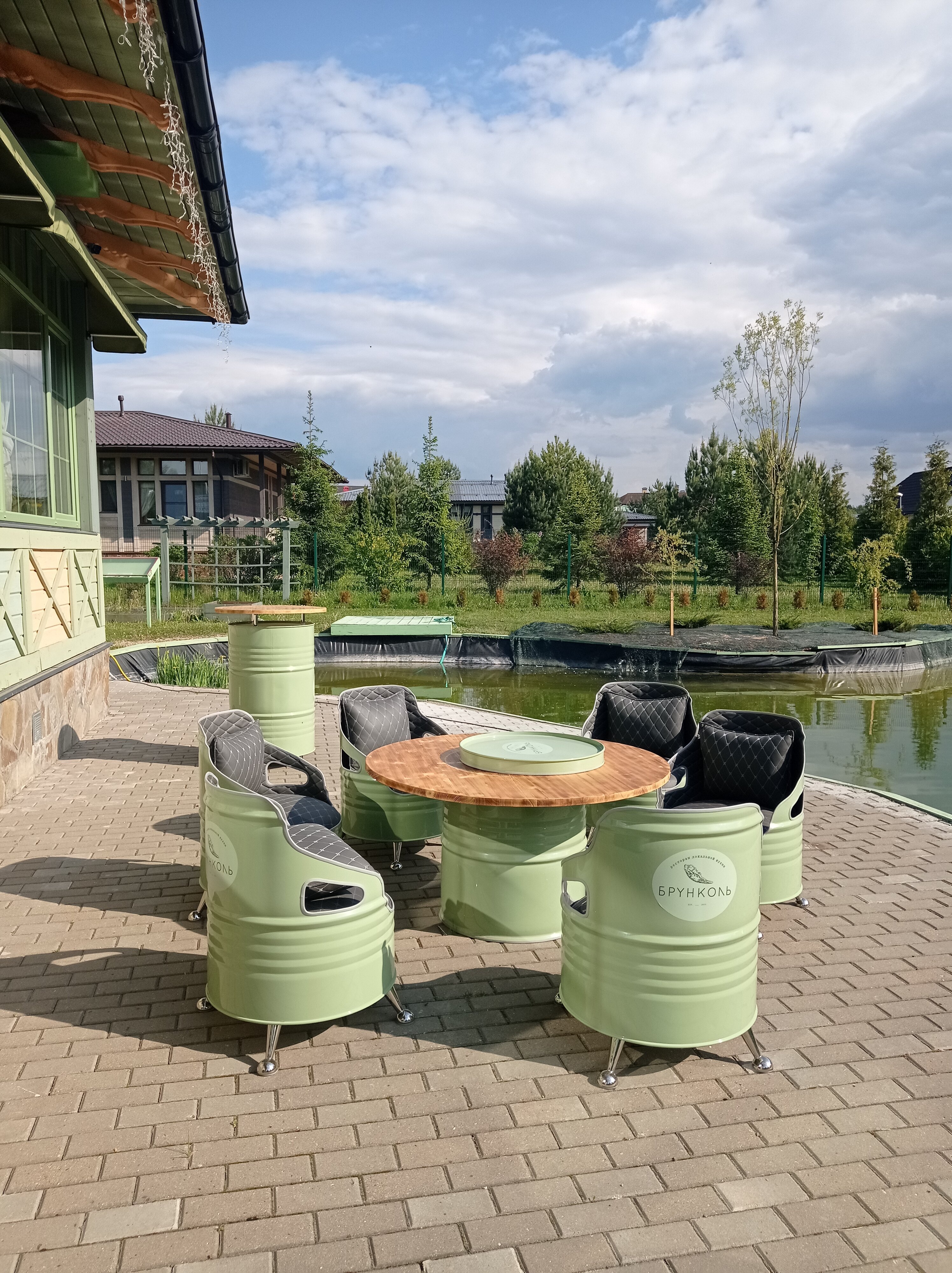 Фото Брунколь